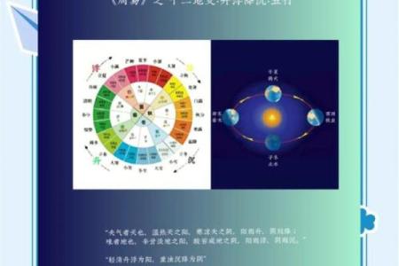 你了解五行中土的性格和能量吗？