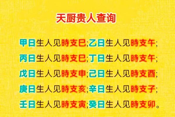天干内合揭秘：你命中的贵人和挑战