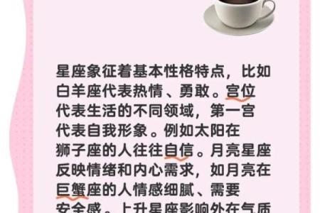 6号星座揭秘：揭秘神秘魅力，解锁运势密码