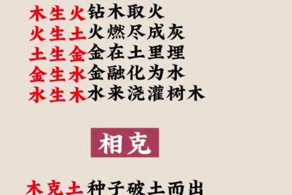 五行属什么？揭秘风水中隐藏的奥秘