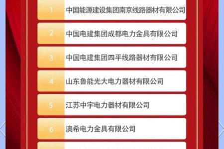 最火电力公司名字推荐，轻松吸引客户目光
