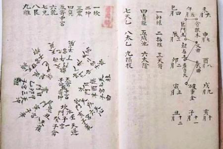 五行属命测算秘籍大公开