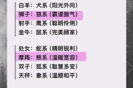 八月一号，揭秘你的神秘星座