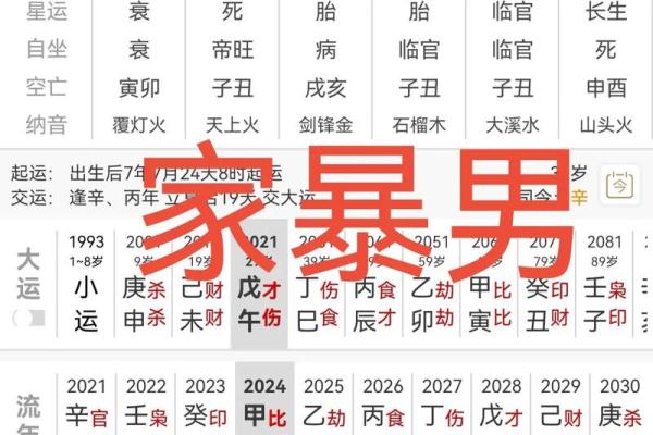 了解八字推算，让你提前预知人生走向
