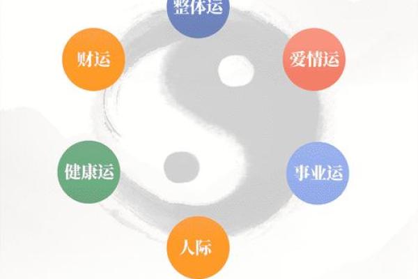 从八字命理中挖掘人生的奇妙轨迹
