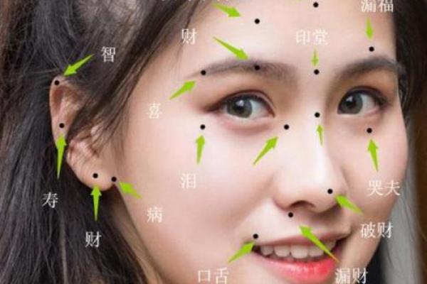 英气眉面：揭秘面相中的王者气质