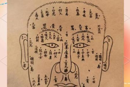 好男人痣相揭秘：婚姻美满的神秘标志