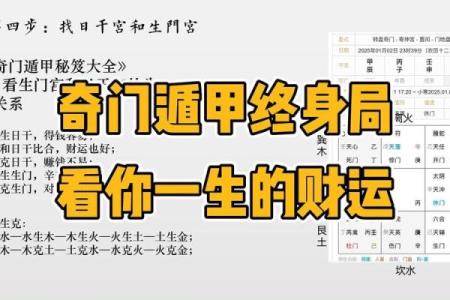 掌握奇门排盘命盘技巧，轻松预测未来的成功之路