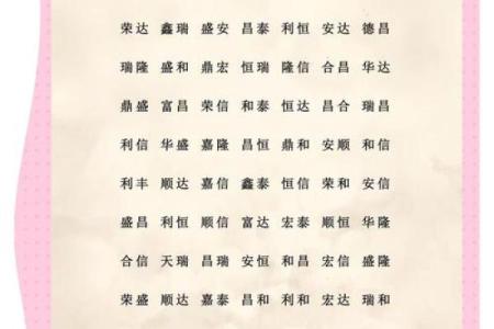 如何为建材销售公司起个响亮的名字？