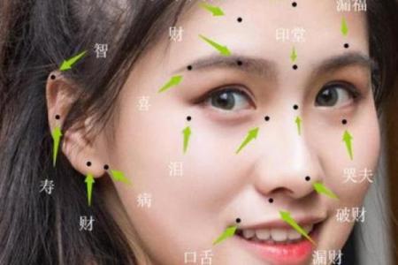英气眉面：揭秘面相中的王者气质