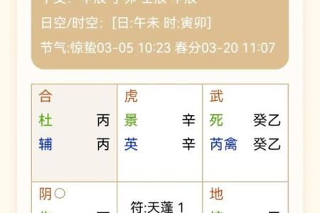 辰时天干地支：如何运用在日常生活中？