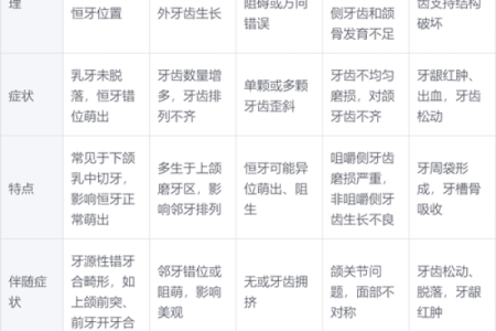 牙歪面相揭秘：面相学中的不凡奥秘