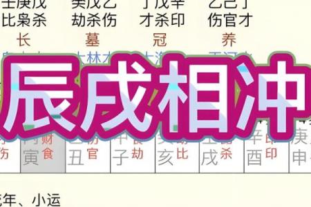 八字合冲对命运的真实影响，你了解多少