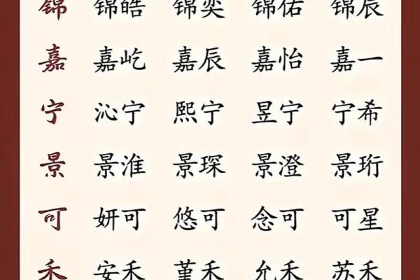 名字风水：如何选择最吉利的名字