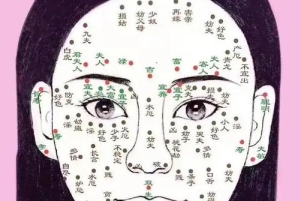 痣相女人：财运亨通，生活富足的秘密