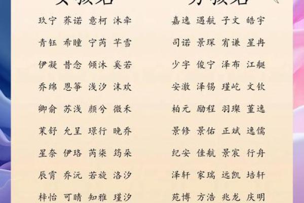 让名字如海般广阔，精选海主题女孩名字推荐