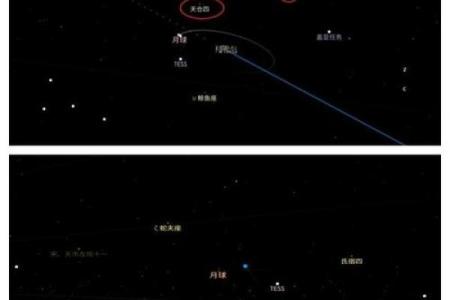 星象背后的天干奥秘，你不可不知的秘密