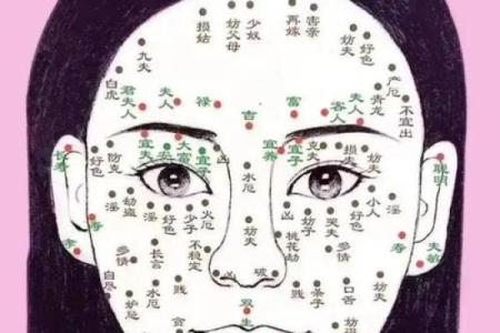 痣相女人：财运亨通，生活富足的秘密