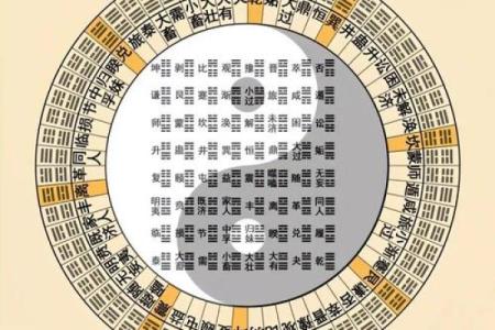 六爻排盘预测股票：揭秘股市趋势的神奇方法