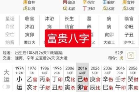 揭秘什么八字命好，你是否命中注定富贵？