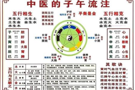 天干相生相合：古老智慧带你走向成功