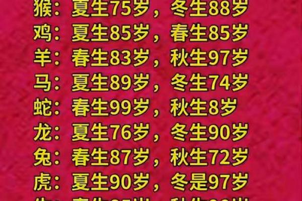 狗年五行命理揭秘：2018年出生的狗狗究竟属于什么命？