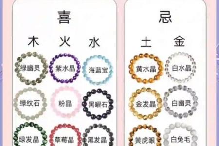 莹五行让你更强大：五行能量的深度解析与运用