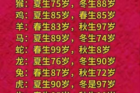 狗年五行命理揭秘：2018年出生的狗狗究竟属于什么命？