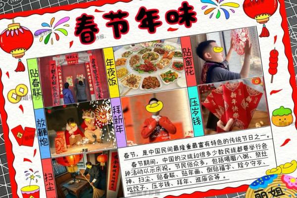 春节民俗大揭秘：穿越千年，探寻年味传承之谜