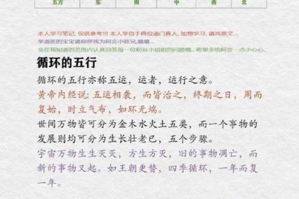 五行中的创五行到底是什么？你不知道的秘密
