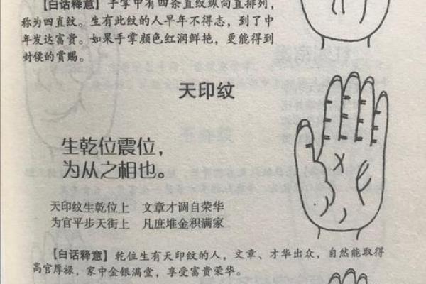 痣相解密：麻衣神相的神秘身体符号