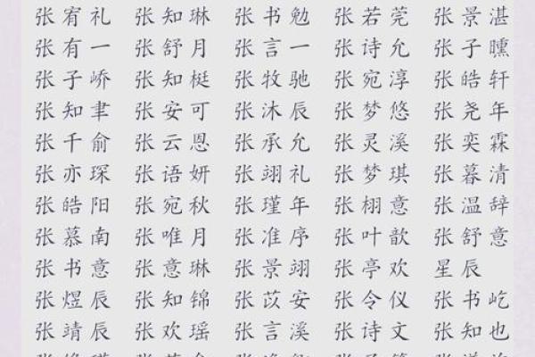 张姓宝宝起名，如何选择寓意深远的名字