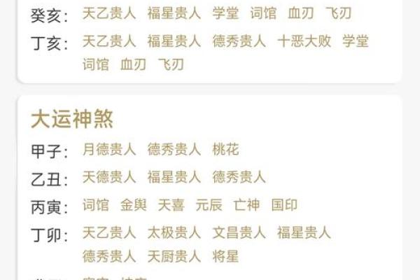 掌握八字排盘的奥秘，轻松预测人生运势！