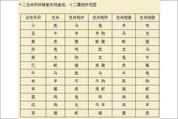 琪字五行属性分析