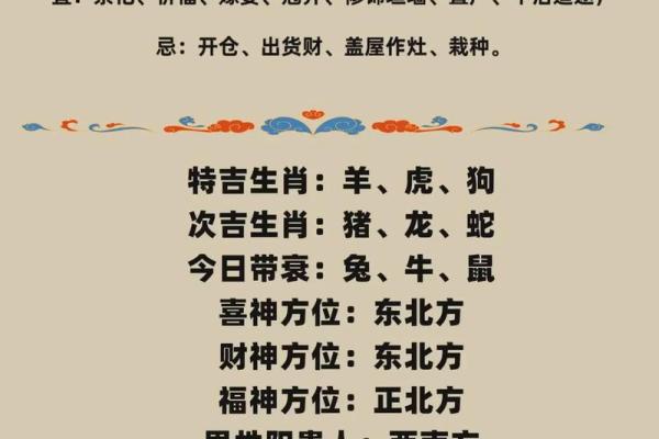 2023年运势大揭秘：是阳历还是阴历决定你的命运？