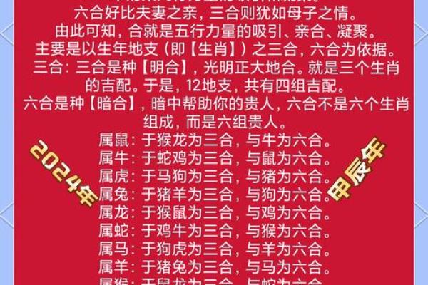 2023年运势大揭秘：是阳历还是阴历决定你的命运？