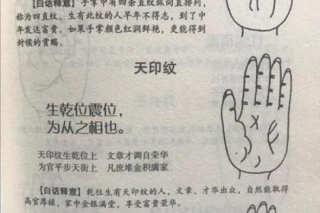 痣相解密：麻衣神相的神秘身体符号