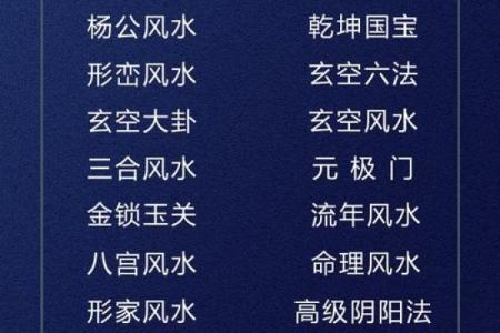 揭秘杨公三合风水：东西南北落脉绝学，掌握家居风水的奥秘