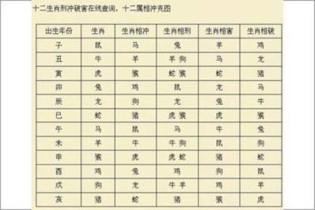 琪字五行属性分析