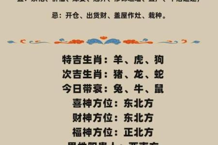 2023年运势大揭秘：是阳历还是阴历决定你的命运？