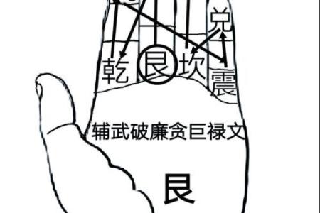 五门风水揭秘：家居布局的神奇力量，让你生活焕然一新