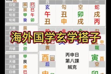 揭秘易经命理四柱，如何预测你的未来？