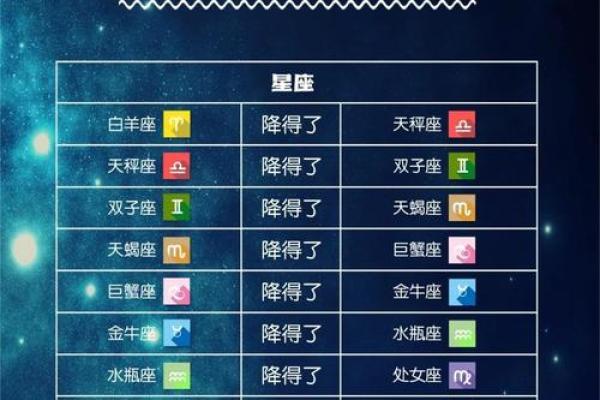 揭秘：农历9月20日出生的你，究竟隐藏着哪个星座的秘密？