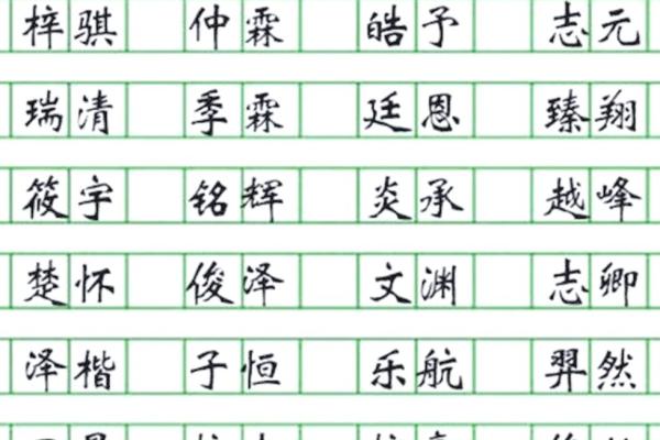 高端大气上档次，门派名字起名的艺术与秘诀