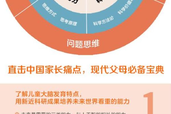 八字排盘宝详解：精准分析你的命运，改变未来的关键工具