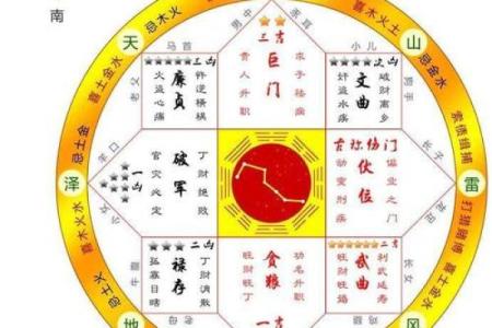 揭秘：家居风水布局，让你的运势翻倍必看