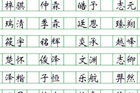 高端大气上档次，门派名字起名的艺术与秘诀