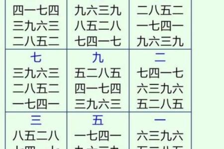 八字桃花查法全解析，让你的爱情更顺利