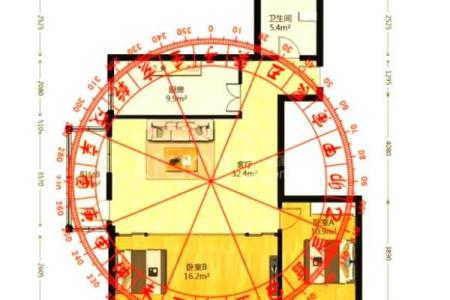 揭秘：家居风水布局，助你招揽贵人，财运亨通