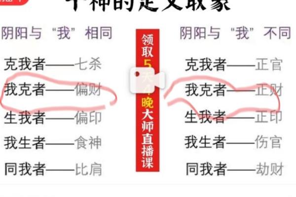 风与五行的神秘关系解析
